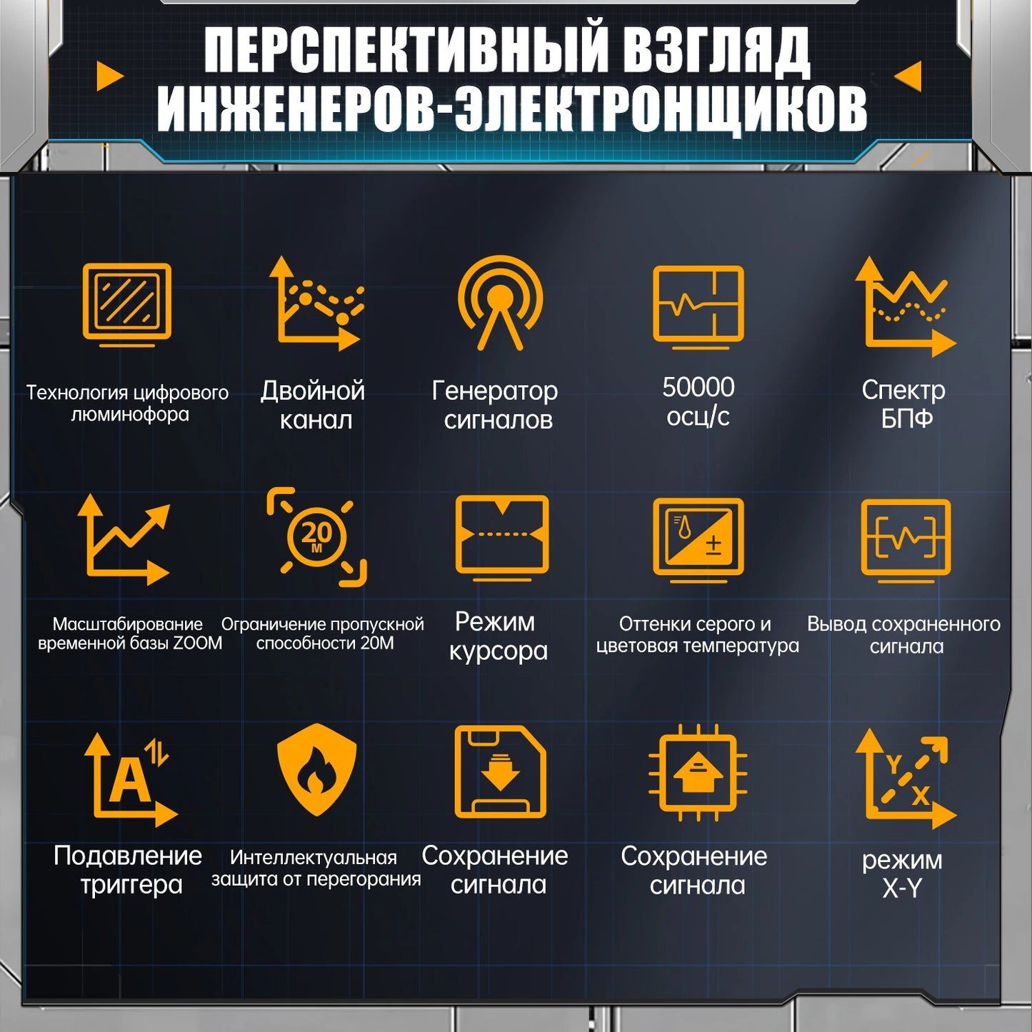 FNIRSI DPOX180H ру́сский язы́к портативный фосфористый цифровой 180 МГц 50000wfms/s генератор сигналов 20 МГц ZOOM