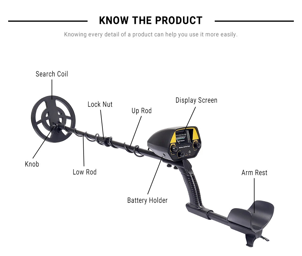 Underground Metal Detector GTX5030Y ATX880 Treasure Hunter Gold Circuit Metales HOT SALE Detecting Gold, Coin, Treasure Hunting