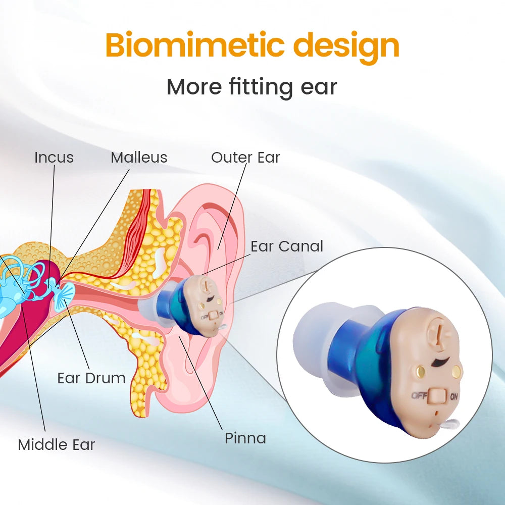 Elderly Hearing Aid Rechargeable ITE Deaf The Listening Device Mini Wireless Sound Amplifier Invisible Hearing Aids Headphones