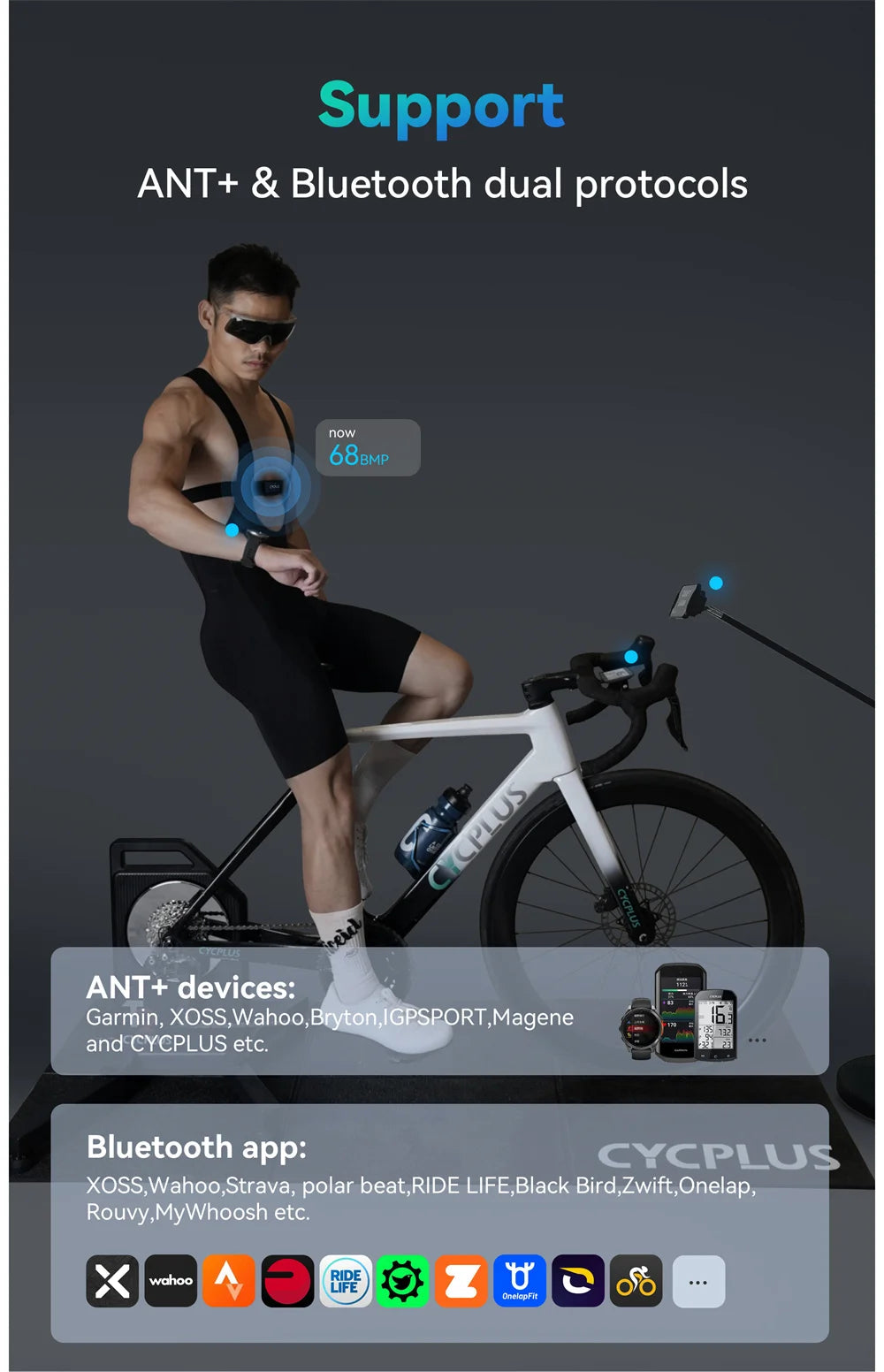 CYCPLUS Heart Rate Sensor Armband Wrist Belt Bluetooth ANT+ Fitness Monitor for Garmin Wahoo GPS Bike Computer