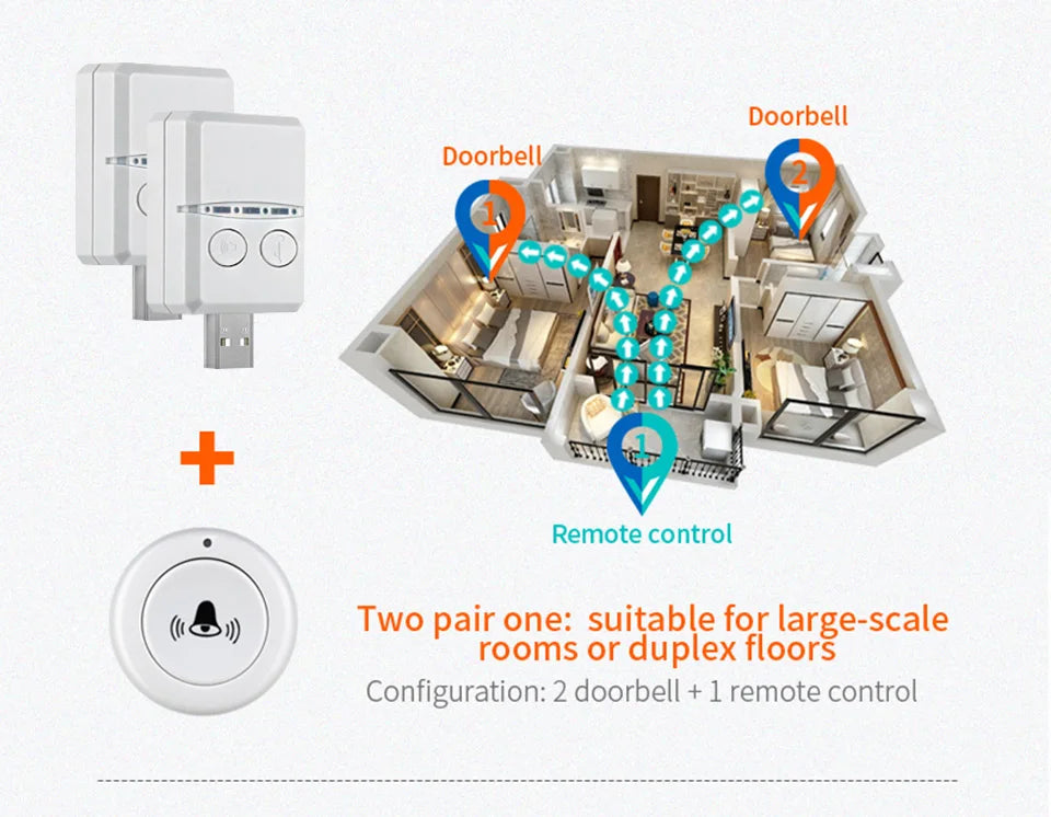 Wireless Doorbell DC 5V RF433 MHz Pairing Remote Control 30 Ringtongs Volume Adjust For Home Outdoor USB Door Bell Bed Care Call