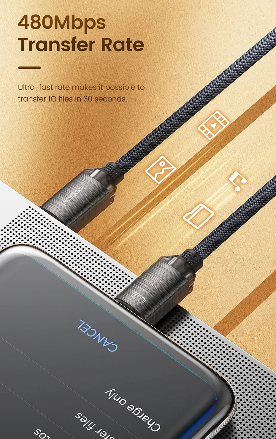 Toocki USB Type C to Type C Cable 100W Fast Charging for iPhone 15 Pro Max MacBook Samsung Galaxy Huawei Xiaomi Oneplus POCO