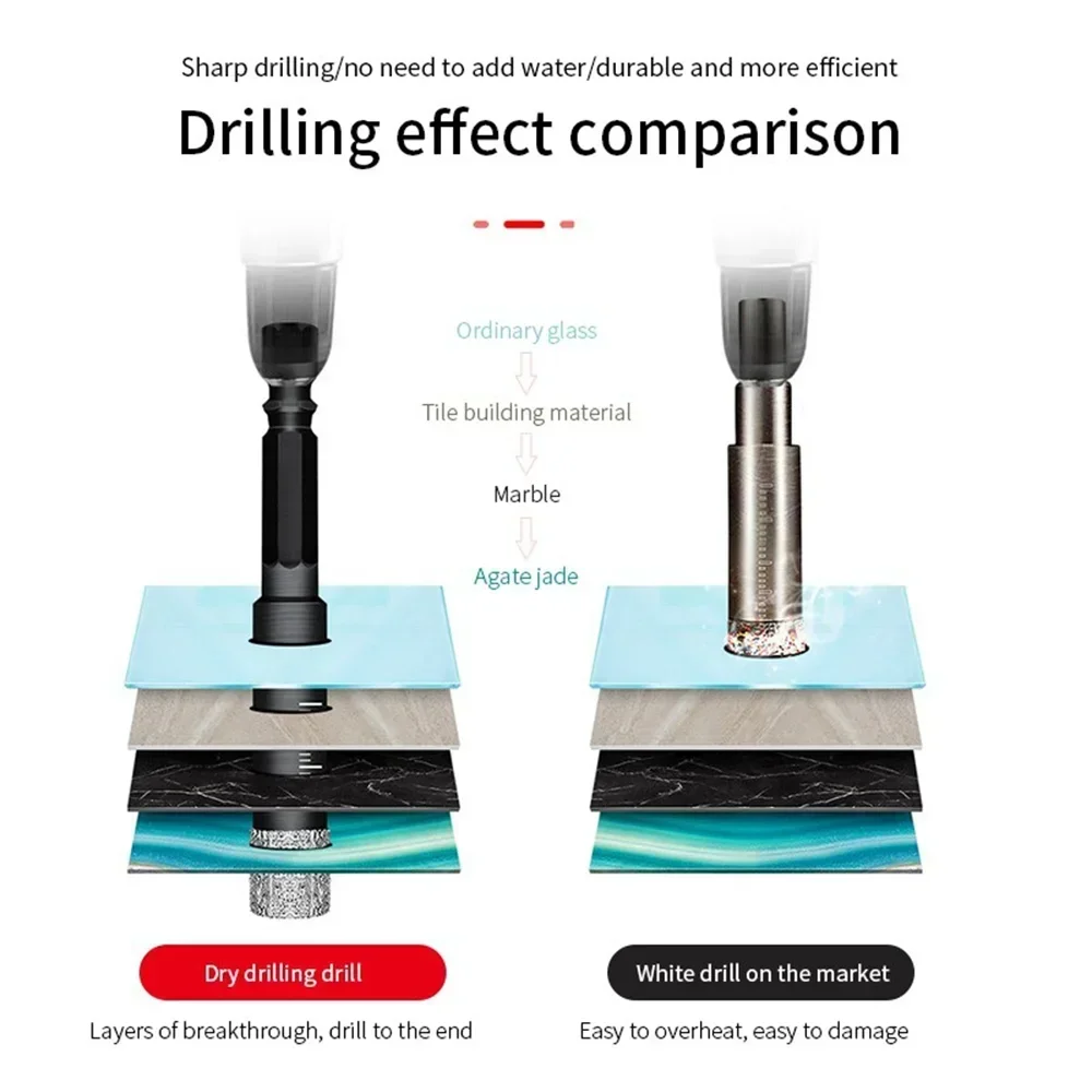 STONEGO 1PC Brazing Diamond Bit - Dry Drill for Tile, Marble, Granite, Cooled by Wax