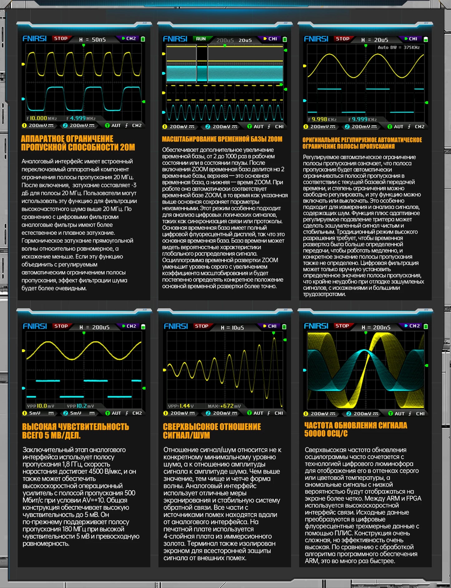 FNIRSI DPOX180H ру́сский язы́к портативный фосфористый цифровой 180 МГц 50000wfms/s генератор сигналов 20 МГц ZOOM