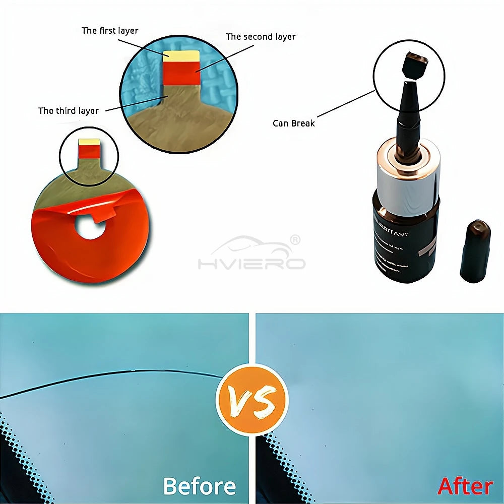Car Windshield Repair Resin Kit Tools Windscreen Break Scratch Restoration Protective Stickers Glass Cleaner Care No Trace Wash