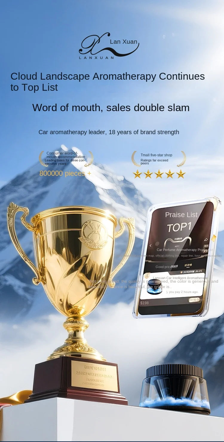 New High-end Cloud Car Solar Aromatherapy Light Luxury New Lasting Fragrance Men's Car Perfume Fog