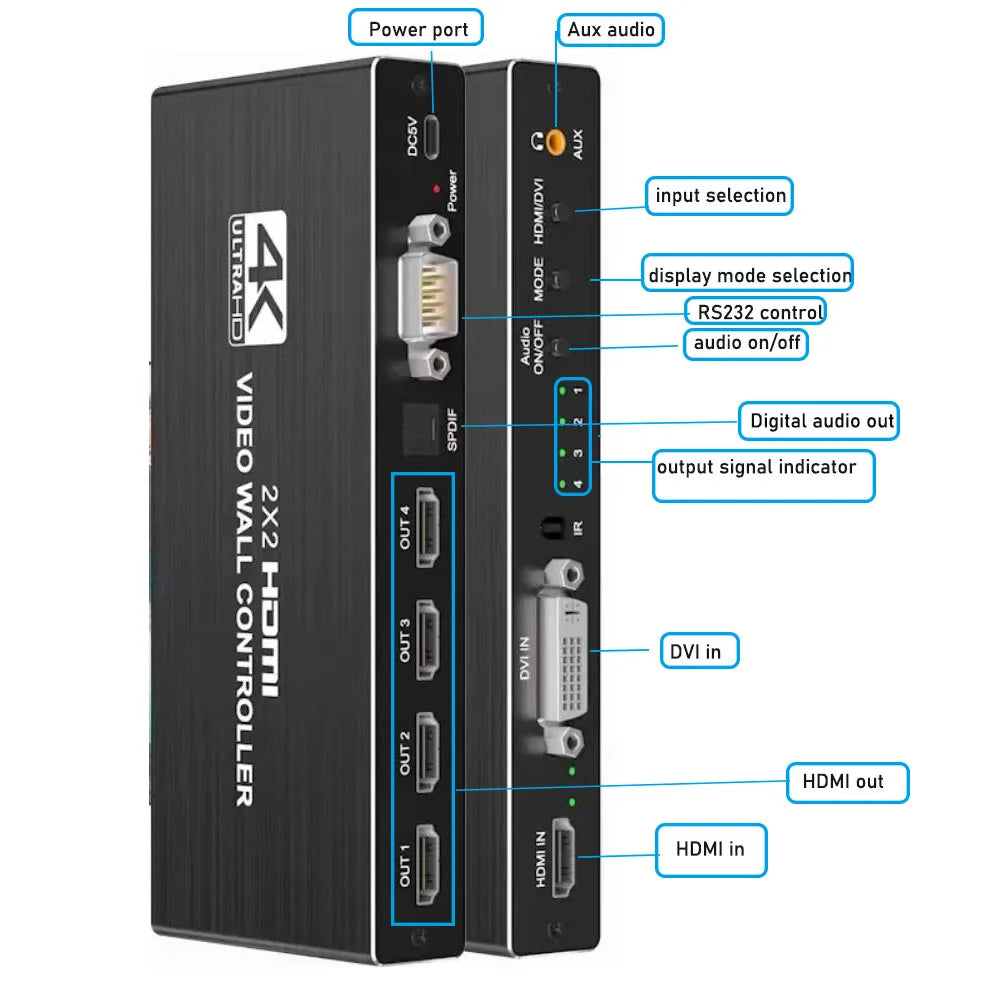 4K HDMI Video Wall Controller 3X3/2X3/2X2 Video Wall Processor HDMI Multi Video Screen Processor Splicer HDMI Wall Display