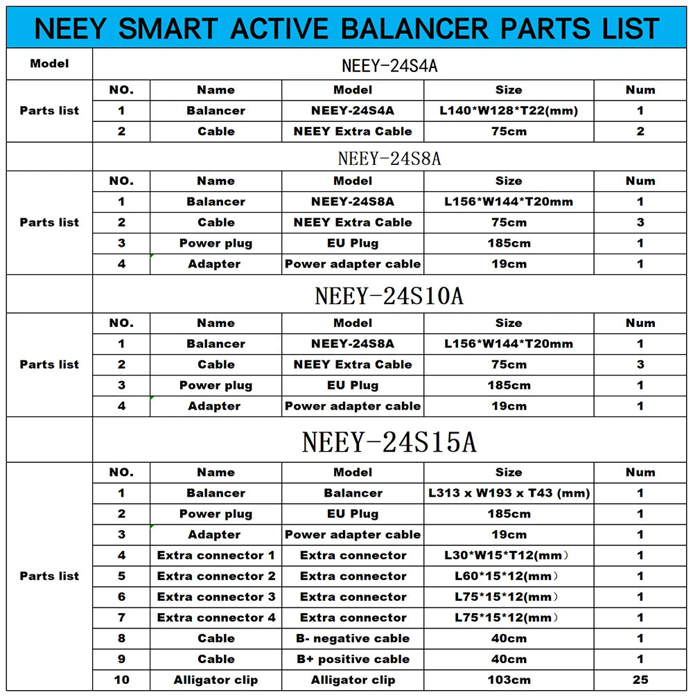 NEEY 4TH Version 4A Smart Active Balancer 8S 10S 14S 16S 20S 21S 22S 24S Lifepo4 / Li-ion/ LTO Battery Equalization