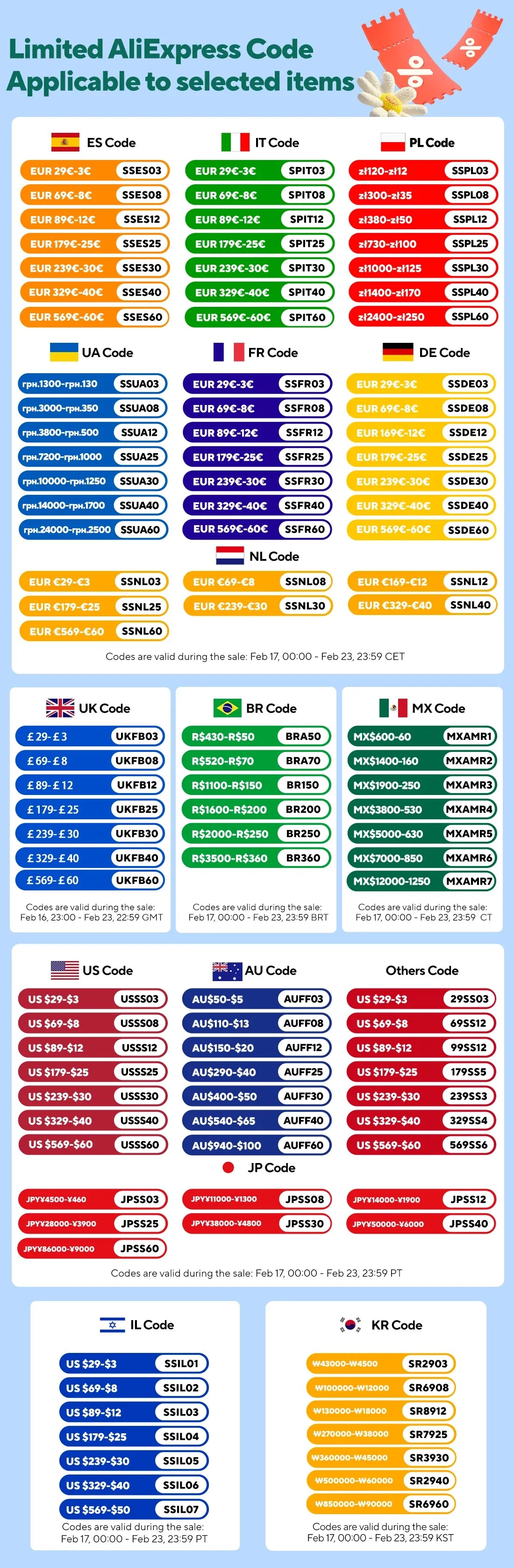 Aigo AK PC PSU Power Supply Unit 500W 600W 700W 800W 1000W Gaming 120mm RGB Fan 220V ATX Desktop computer Power Supply for BTC