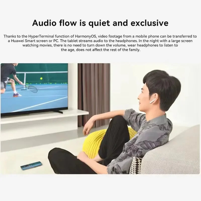 2024 Original Huawei FreeBuds 4E Earphones Bluetooth 5.2 True Wireless Headphone Open-fit Active Noise Cancellation 2.0 Earbuds