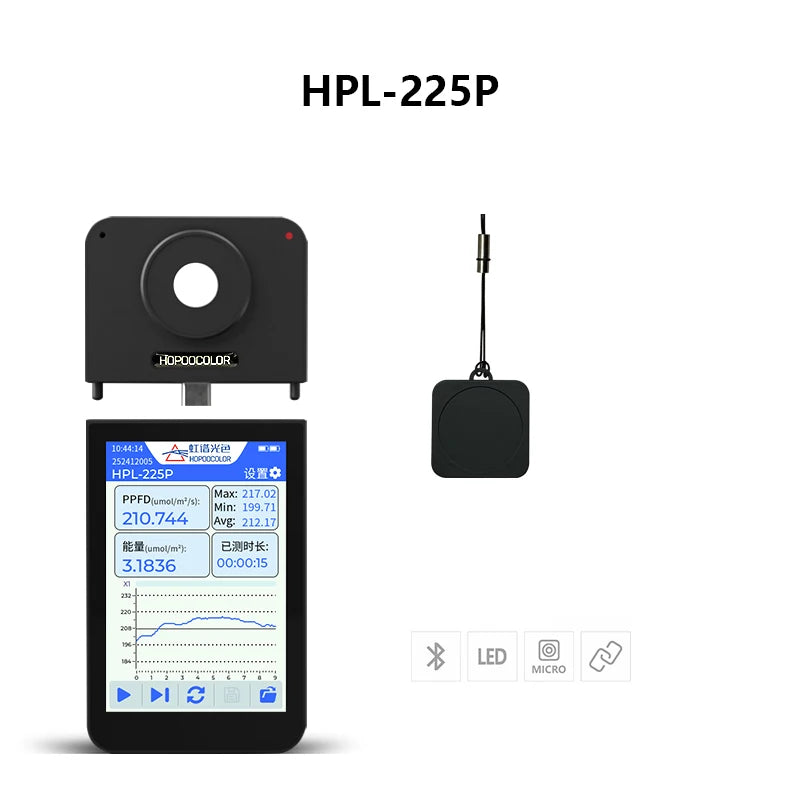 HPL225P PPFD Meter umol/m2/s ppfd sensor PAR DLI tester