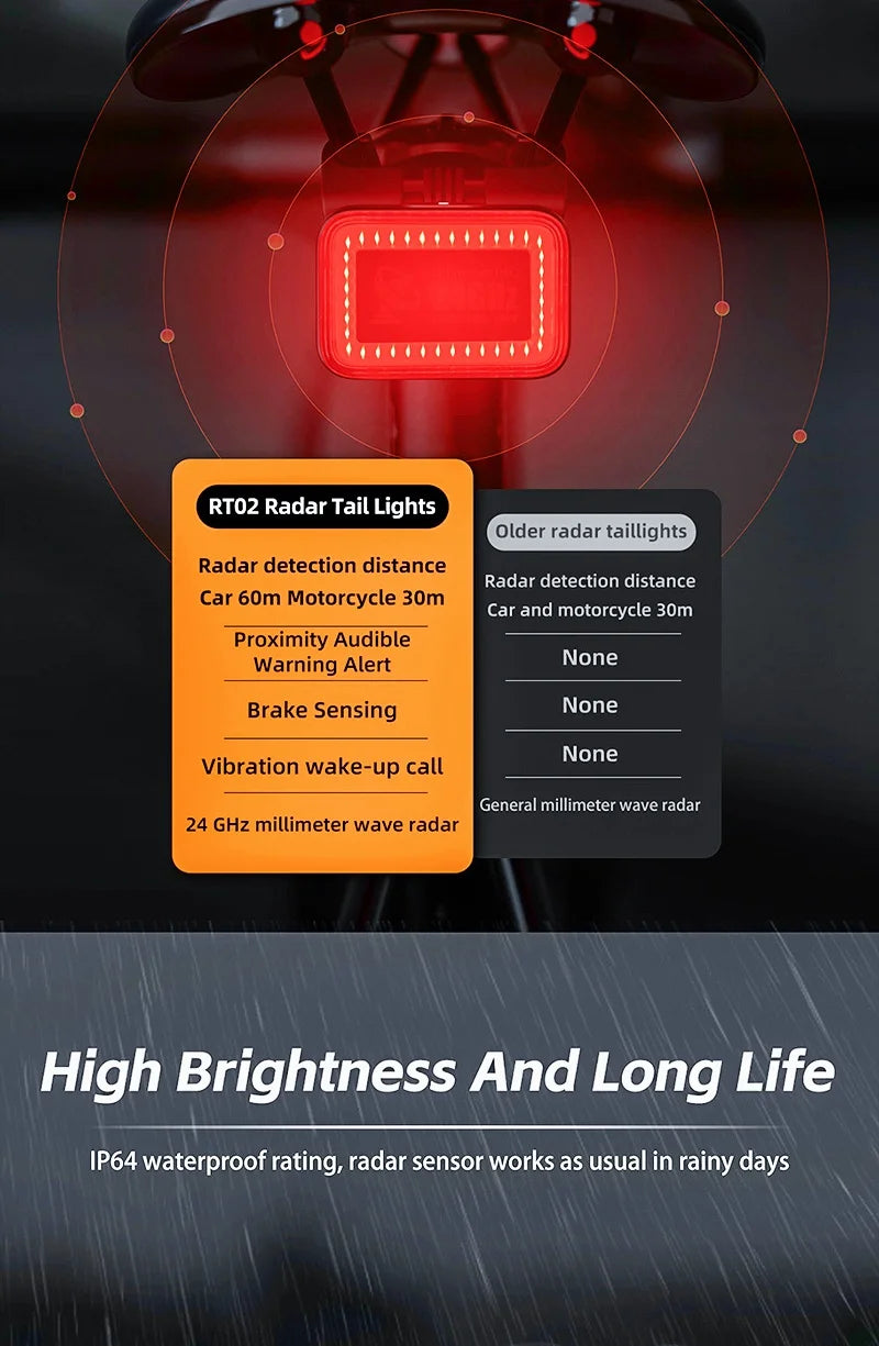 CYCLAMI Bicycle Intelligent Radar Taillight Bike Smart Brake Sensing Rear Lamp with Beeper Alarm Cycling Safety Tail Light RT02
