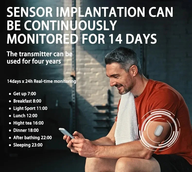 Aidex Dynamic Blood Glucose Monitoring CGMS 24h Realtime Monitor Scan Free Multilingual System Remote Monitoring Freestyle Libre