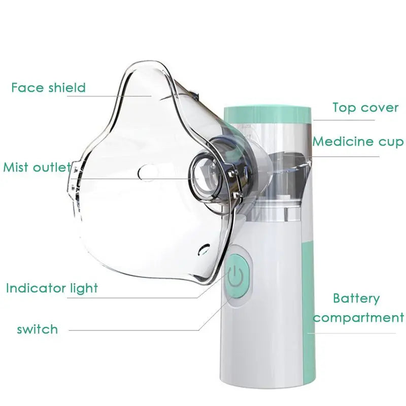 Handheld Ultrasonic Atomizer for Household Children and Adults Silent Efficient Compact Portable and Easy to Operate