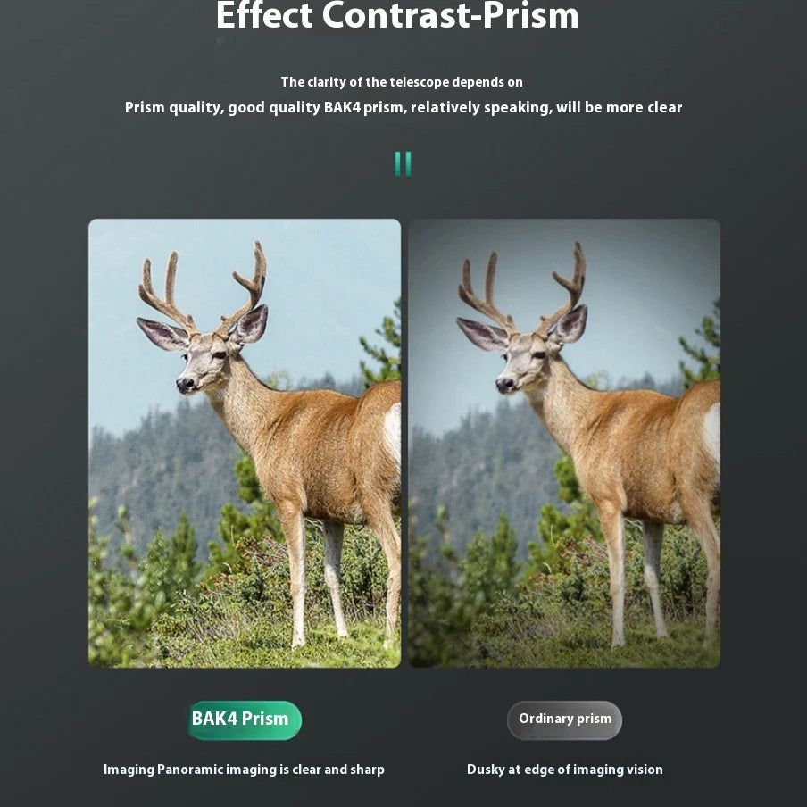 12X42 Binoculars Adults High Powered Professional FMC Lens Central Focus Wide Angle Ideal for Bird Watching Camping