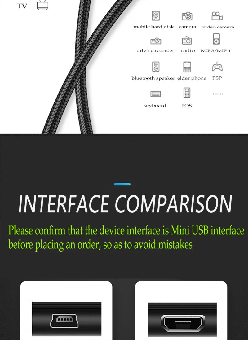 Mini USB Cable Fast Charging USB to Mini USB Data Cable for Digital Camera HDD MP3 MP4 Player DVR GPS USB Data Transfers Cable