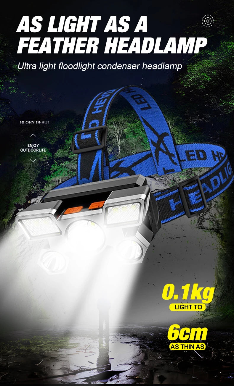 LED five hole work light with four lighting modes supporting USB charging and equipped with a charging indicator light