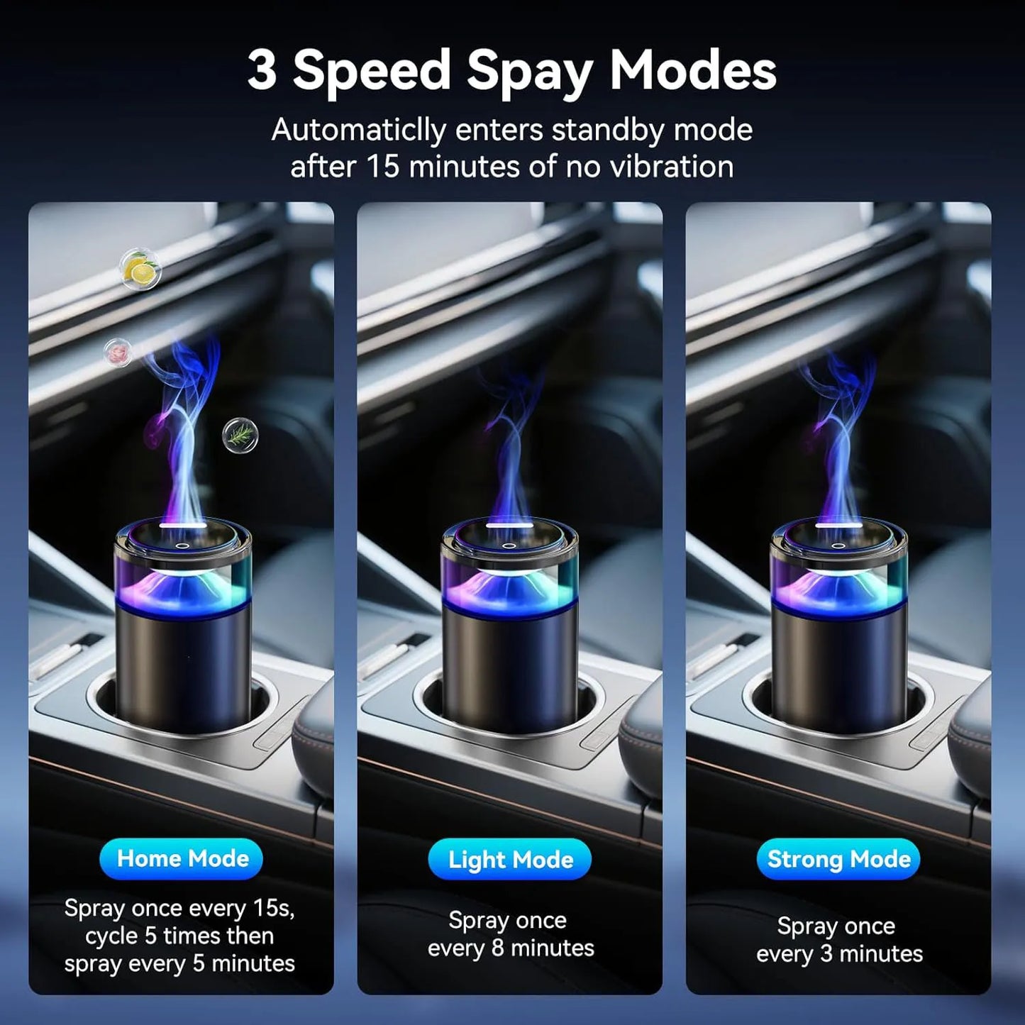 Smart Car Fragrance Diffuser Rechargeable  Cloud Mist Ultrasonic Auto On/Off RGB Long Lasting Premium Scents Interior Deodorizer