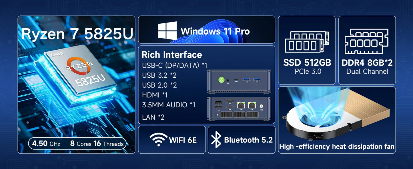 GMKtec M5 Plus Ryzen 7 5825U Mini PC Windows 11 Pro DDR4 Dual Channel NVMe M.2 SSD WIFI6E BT5.2 Desktop Office Gaming Computer