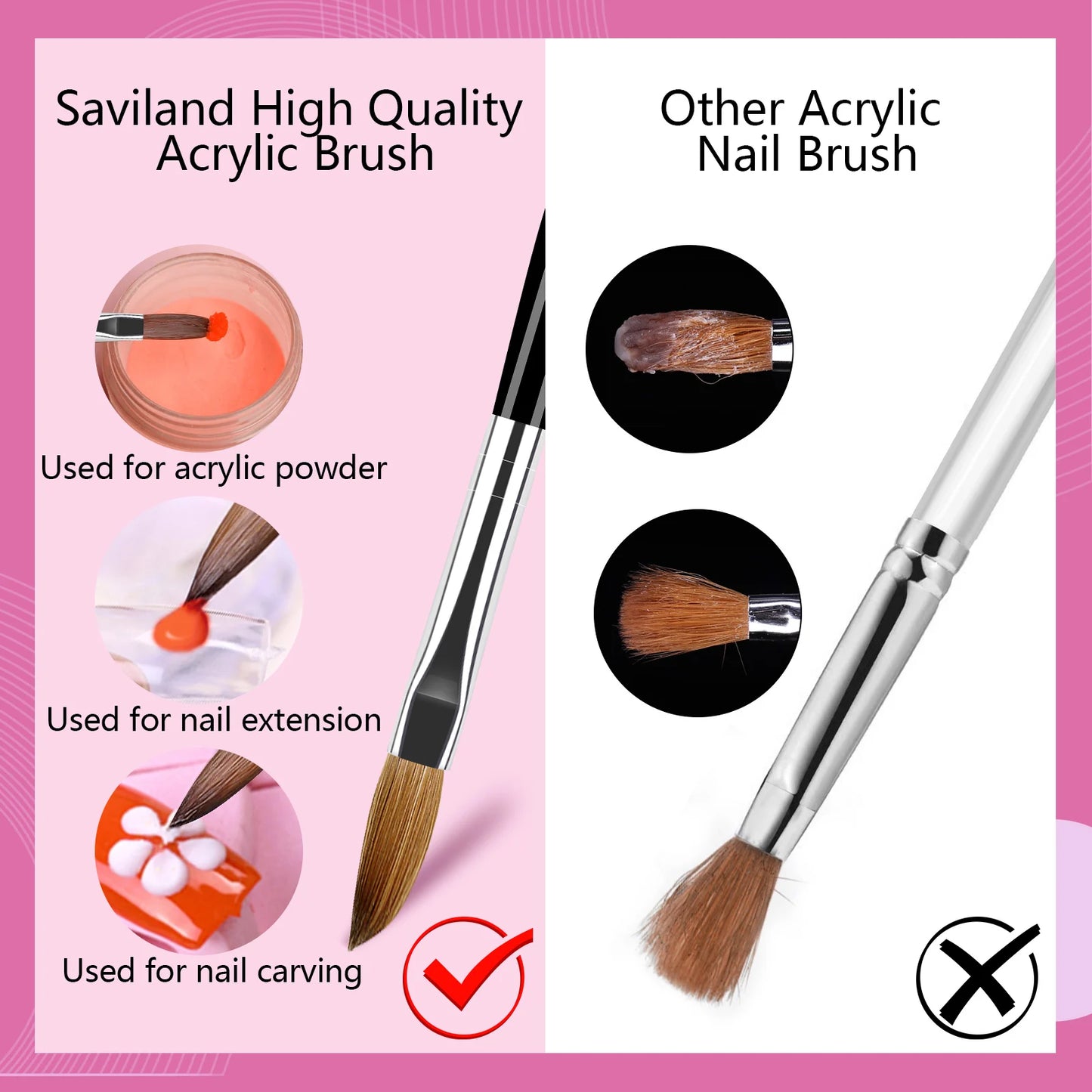 Saviland 5pcs Acrylic Nail Brush Set Acrylic Nail Brushes for Acrylic Application Professional Round Shaped Nail Acrylic Brushes