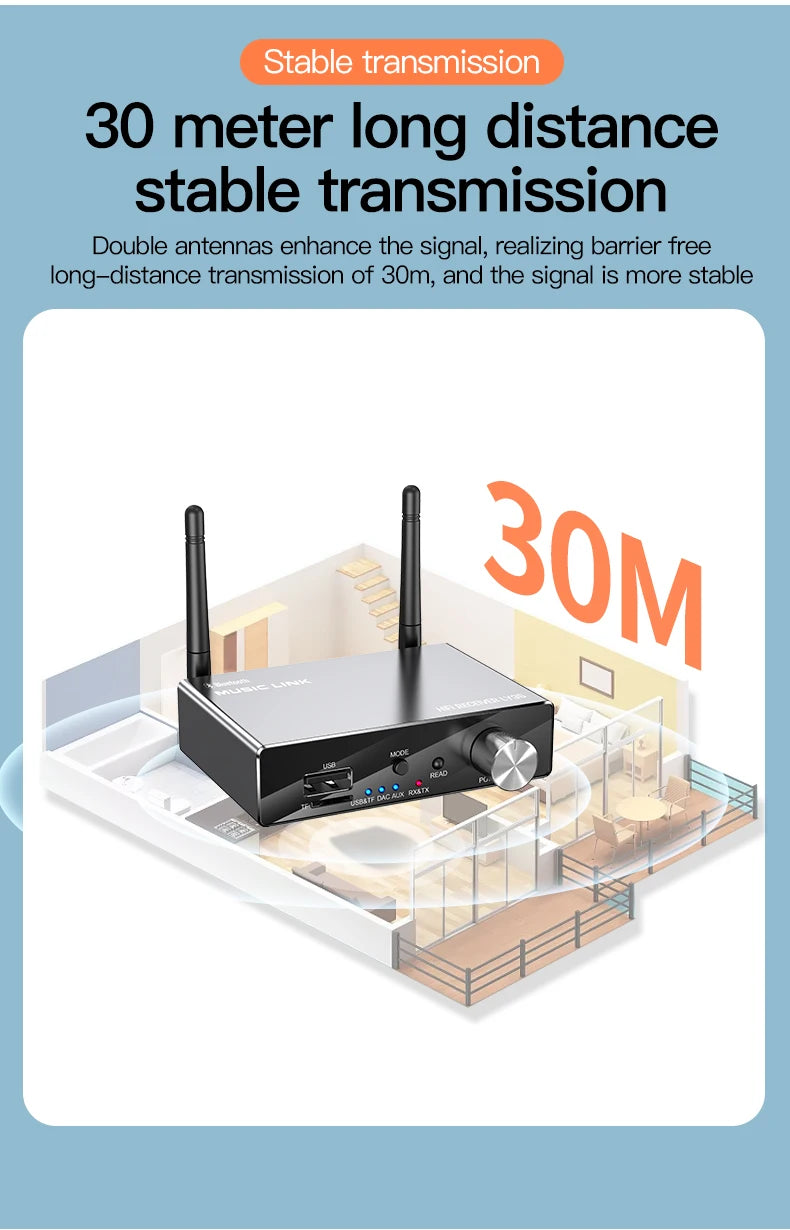 Bluetooth 5.3 Transmitter Receiver Stereo Low Latency AUX 3.5mm Optical Wireless Music Audio Adapter Remote Control For TV PC