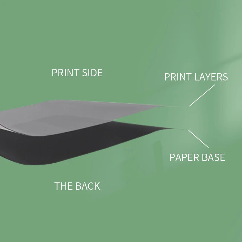 Multi Specification High Gloss Photo Paper 3R 4R 5R A4 Photo Printing Paper Inkjet Printer 180G Glossy Single-Sided Photo Paper