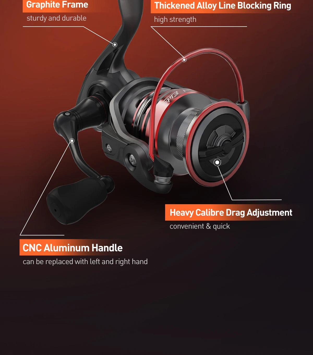 HANDING  ELITE Spinning Reel Max Drag 6kg 5.2:1 Gear Ratio Light Fishing Reel Slow Descent Gear Great Line Laying Spool Reel