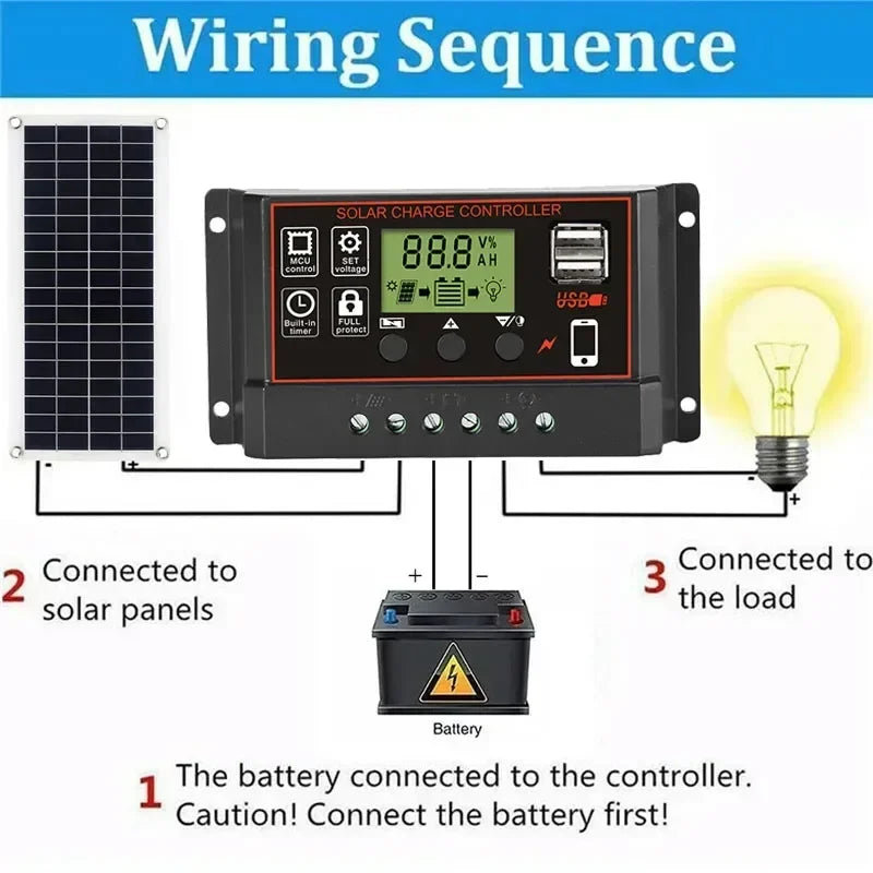 20W-1000W Solar Panel 12V Solar Cell 100A Controller Solar Panel for Phone RV Car MP3 PAD Charger Outdoor Battery Supply Camping