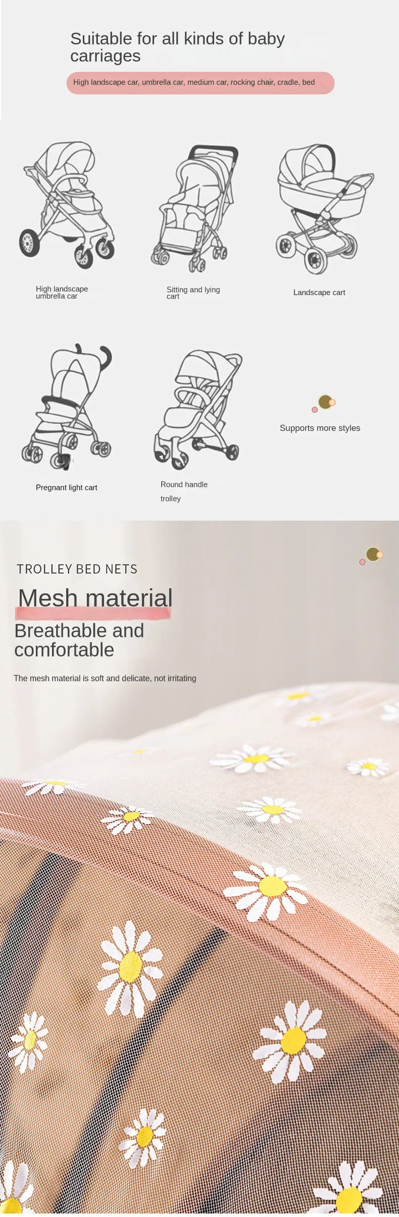 Baby Cart Sunshade Mosquito Net Universal Pram Net Buggys Insect Fly Net Protection Cover for Stroller Pushchair