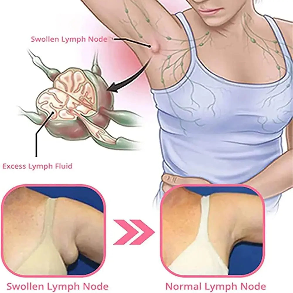 Lymphatic Drainage Earring Lymphatic Magnetotherapy Drop Earrings Magnetherapy Germanium Earrings for Women Weight Loss Jewelry