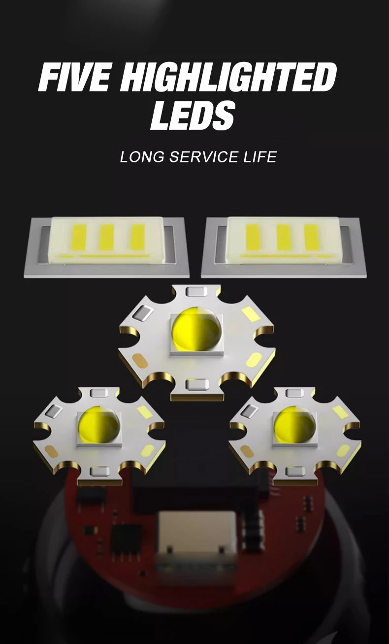 LED five hole work light with four lighting modes supporting USB charging and equipped with a charging indicator light