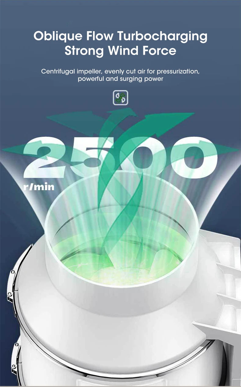 4 inch Exhaust Fan 220V EU Home Silent Inline Pipe Duct Fan Bathroom Extractor Ventilation Kitchen Toilet Wall Air Ventilator