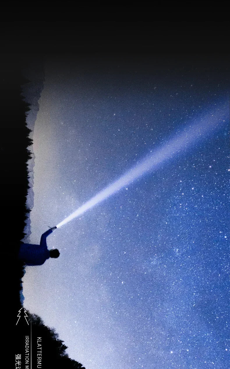 LED Tactical Flashlight Super Bright Spotlight Power Display Long Range Zoomable Torch Outdoor Emergency Tactical Search Lantern