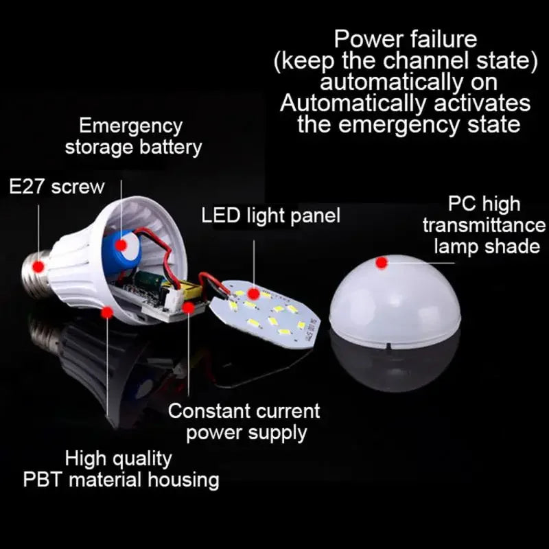 oobest 2024 New Rechargeable Emergency Led Light Bulb 5/7/9/15w Light Bulb Water Portable Spotlights Smart Emergency Bulb