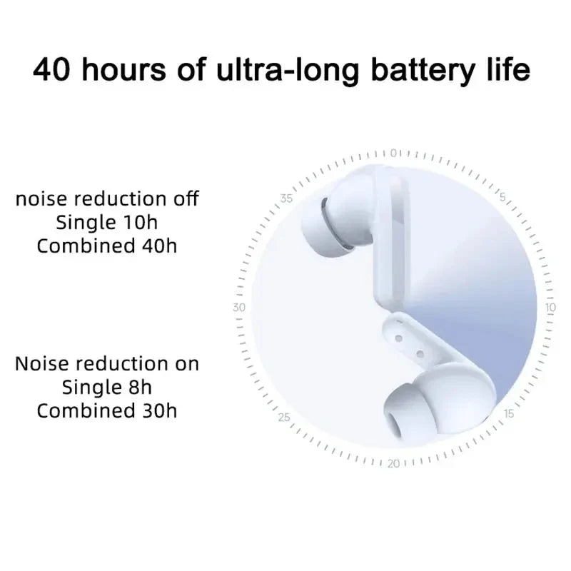 Xiaomi Redmi Buds 5 Global Version AI Noise Reduction for Calls Up to 40 Hours Long Battery Life TWS Earbuds