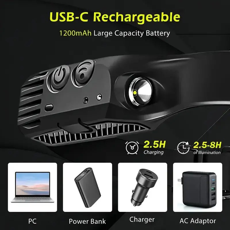 LED Sensor Headlamp USB Rechargeable Headlight Outdoor Flashlight Built-in Lithium Battery Portable Lantern For Camping Fishing