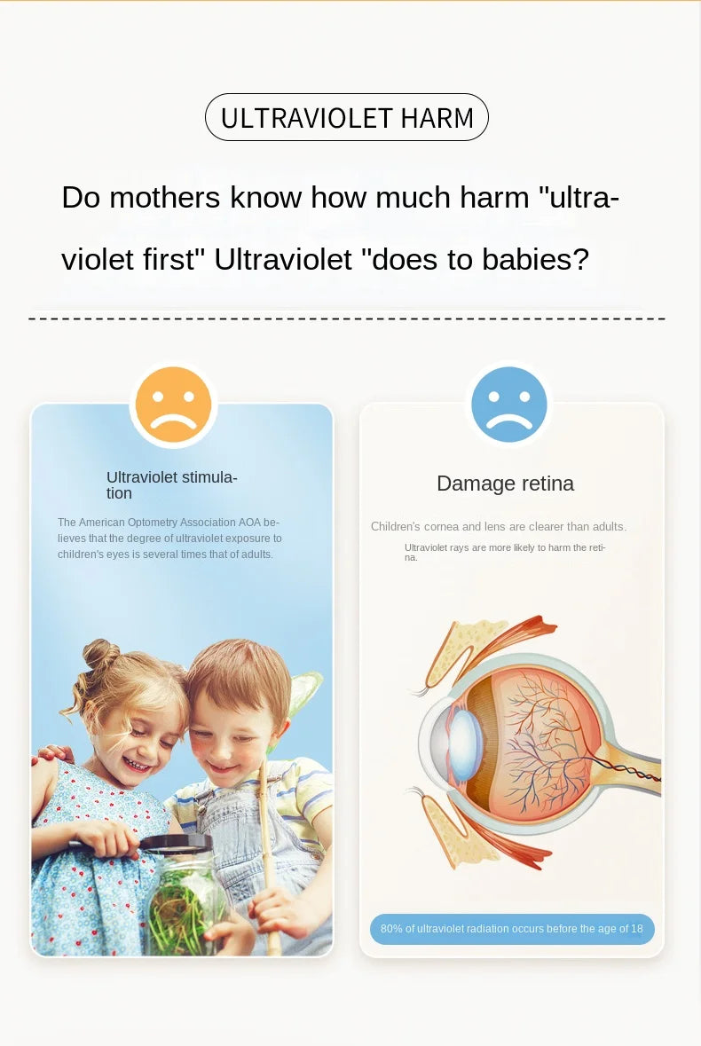 Fashion Children Cat's Eye Sunglasse Brand Designer Retro Boys Girls Eyeglasses Cute Baby Shade Eyewear Kids Sun Glasses UV400