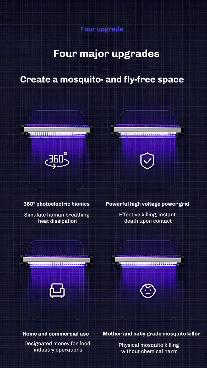 Mosquito Killer Lamp 110V/220V Electric Insect Killer Electric Pest Repellent  UV & LED Lamp Powerful Bug Electric Mosquito Kill