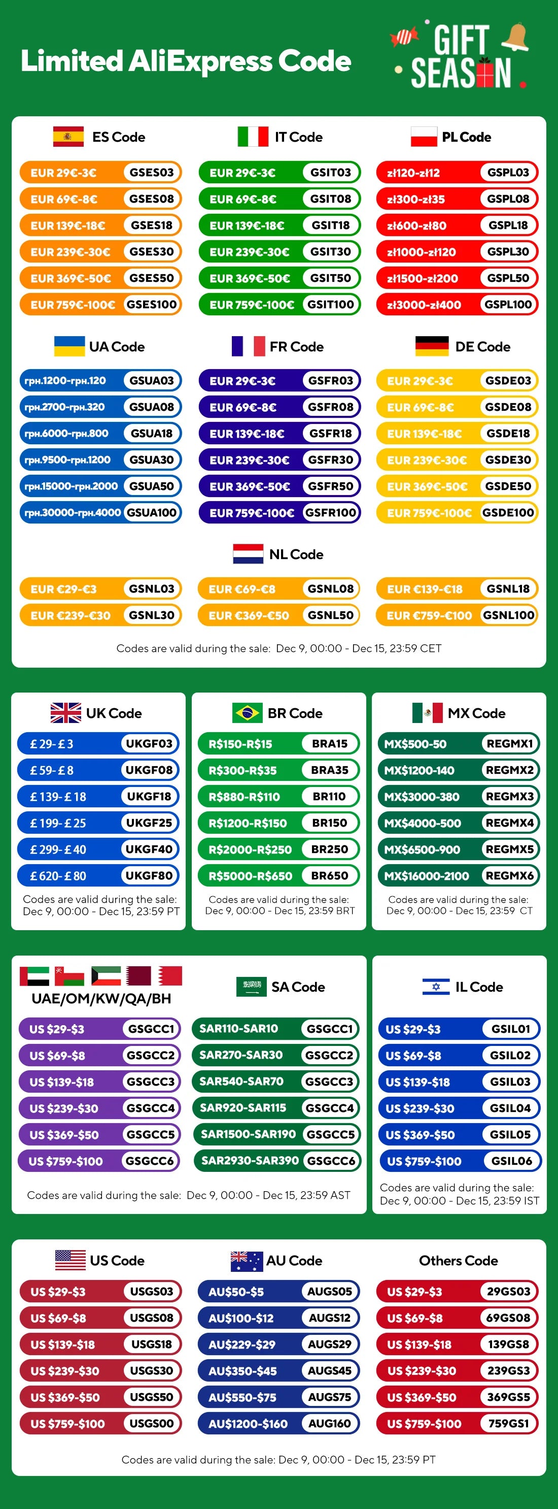 CYANMI CAT 8 Cat 7 Ethernet Cable 40Gbps High Speed RJ45 CAT8 Cat7 Cable for Router Modem Internet Network Lan for Laptops PS4