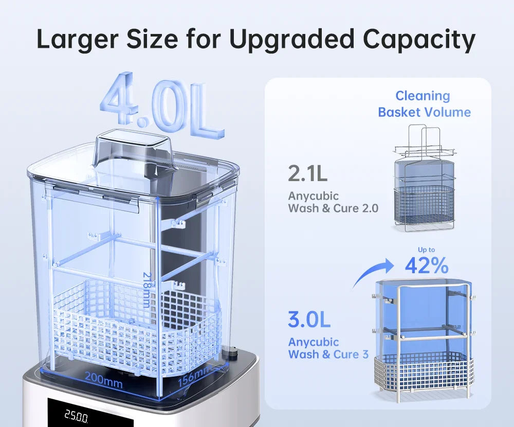 ANYCUBIC Wash and Cure Machine 3.0 Washing and Curing Station for Photon Mono 2 /D2 Series LCD/DLP/SLA 3D Printer Models