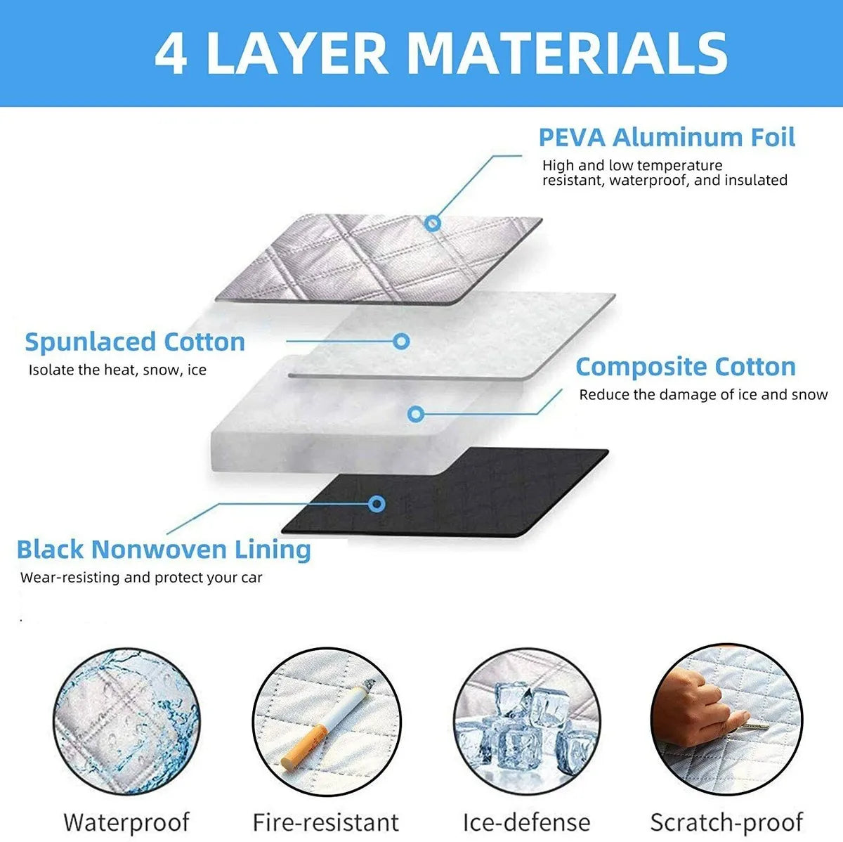 Magnetic Car Windshield Snow Cover Winter Ice-Frost Guard Sun Shade Protector For Mercedes Benz C180 C200 C250 W204 Accessories