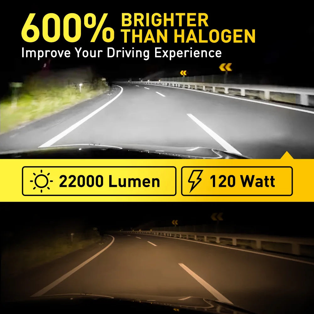 AUXITO 2Pcs 22000LM H4 9003 LED Headlight Bulbs Canbus 6500K White H4 HB2 LED High Low Beam Car Head Lamps Vehicle Light 120W
