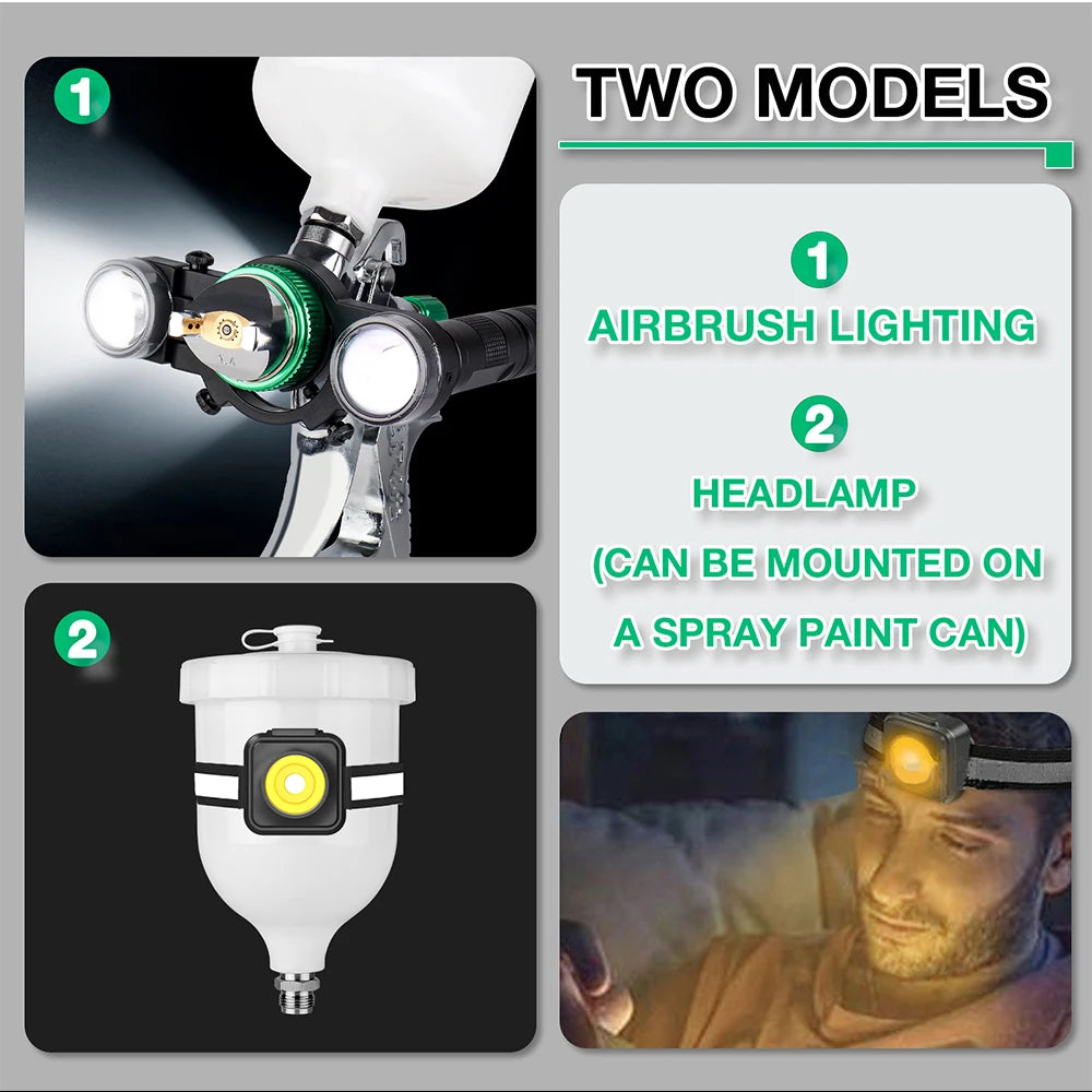 Industrial Grade Spray Gun Light, USB Charging, Home Lighting Tool, Suitable For Spray Paint Gun Light, Pneumatic Tool Assistant