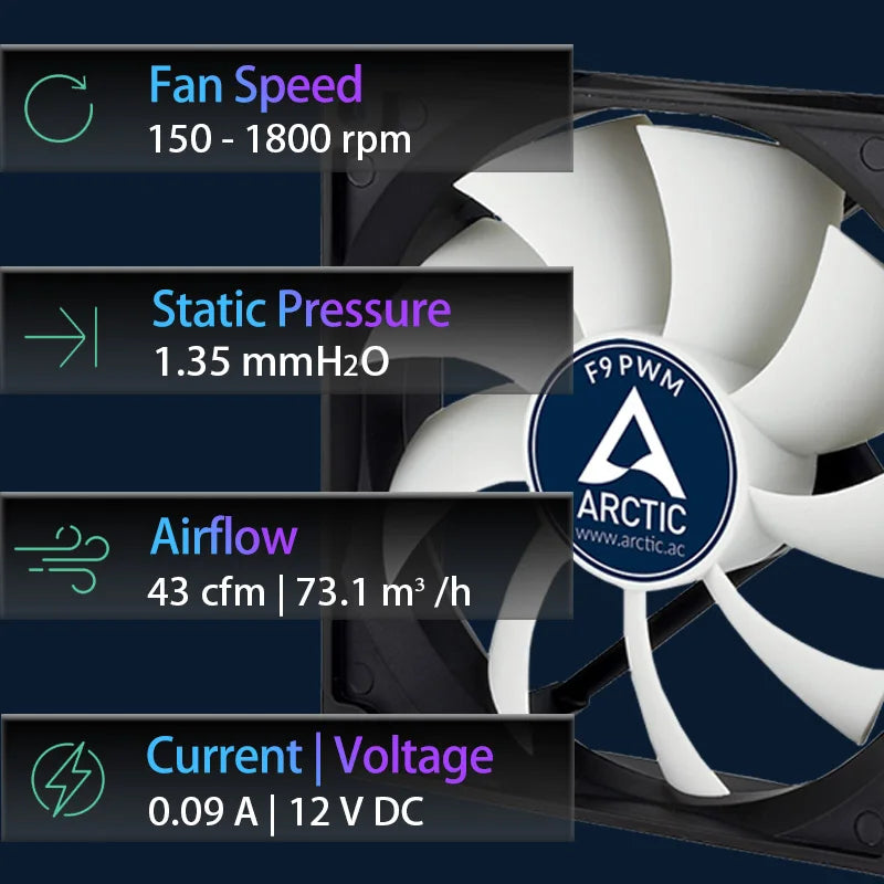 ARCTIC F9 PWM - 92 mm PWM Case Fan, PWM-Signal regulates Fan Speed, Very Quiet Motor, Computer, Fan Speed: 150-1800 RPM