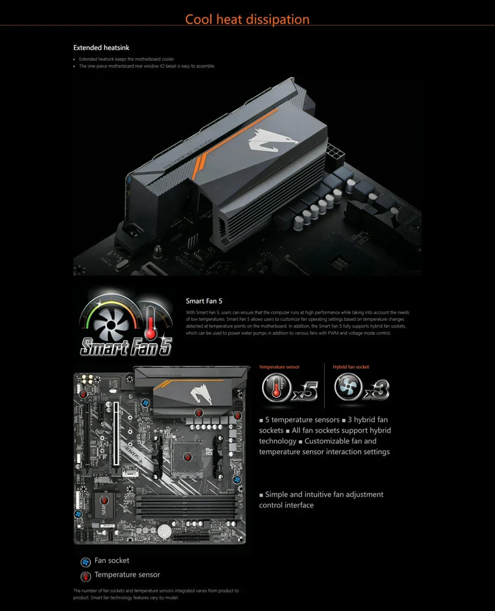 GIGABYTE B550M AORUS ELITE Micro-ATX DDR4 AMD Motherboard B550 128 GB PCI - E 4.0 AM4 USB3.2 Double channel  placa mae