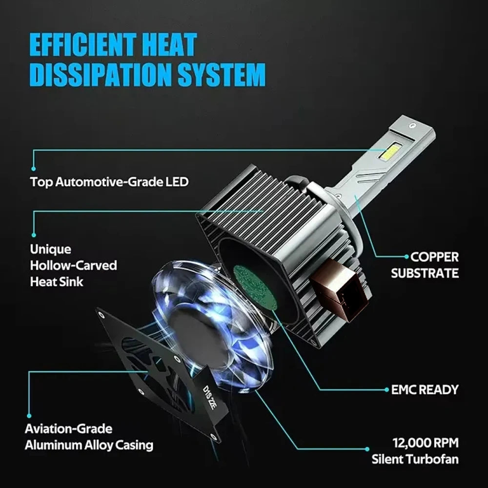 2Pcs 6000K LED Headlight HID D1S Replacement Canbus Upgrade Car Light For BMW X3 F25 2011 2012 2013 2014 2015 Plug and Play