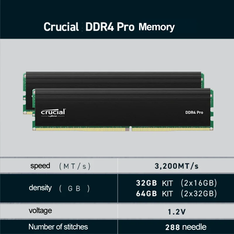 Crucial DDR4 Pro RAM 3200MHz 32GB (2x16GB) Kit DDR4 3200MT/s (or 3000MT/s or 2666MT/s) Desktop Memory