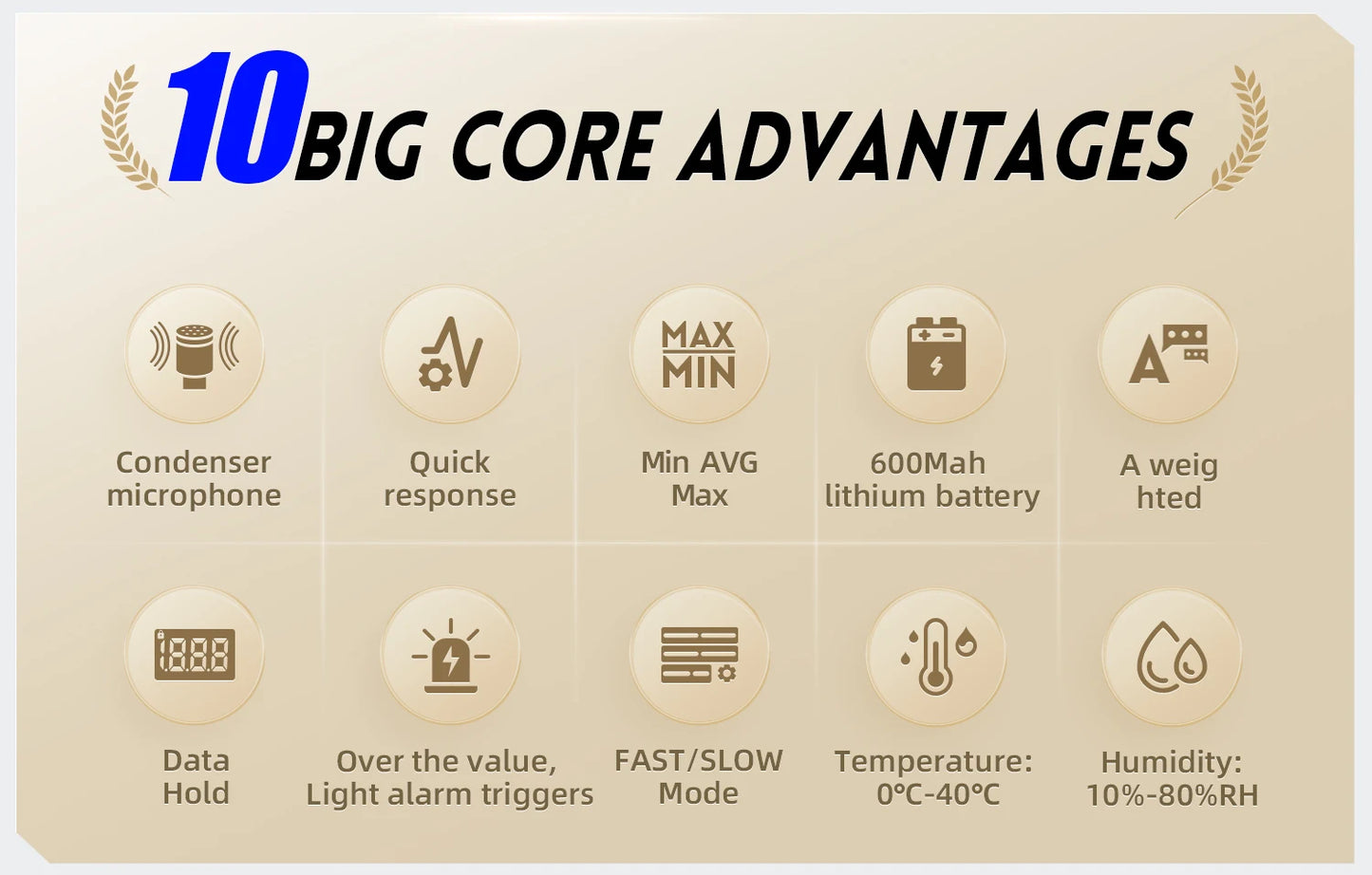 FNIRSI FDM01 Noise Measuring Instrument Sound Level Meter Digital Handheld DB Meter 30~130dB Audio Measuring Instrument