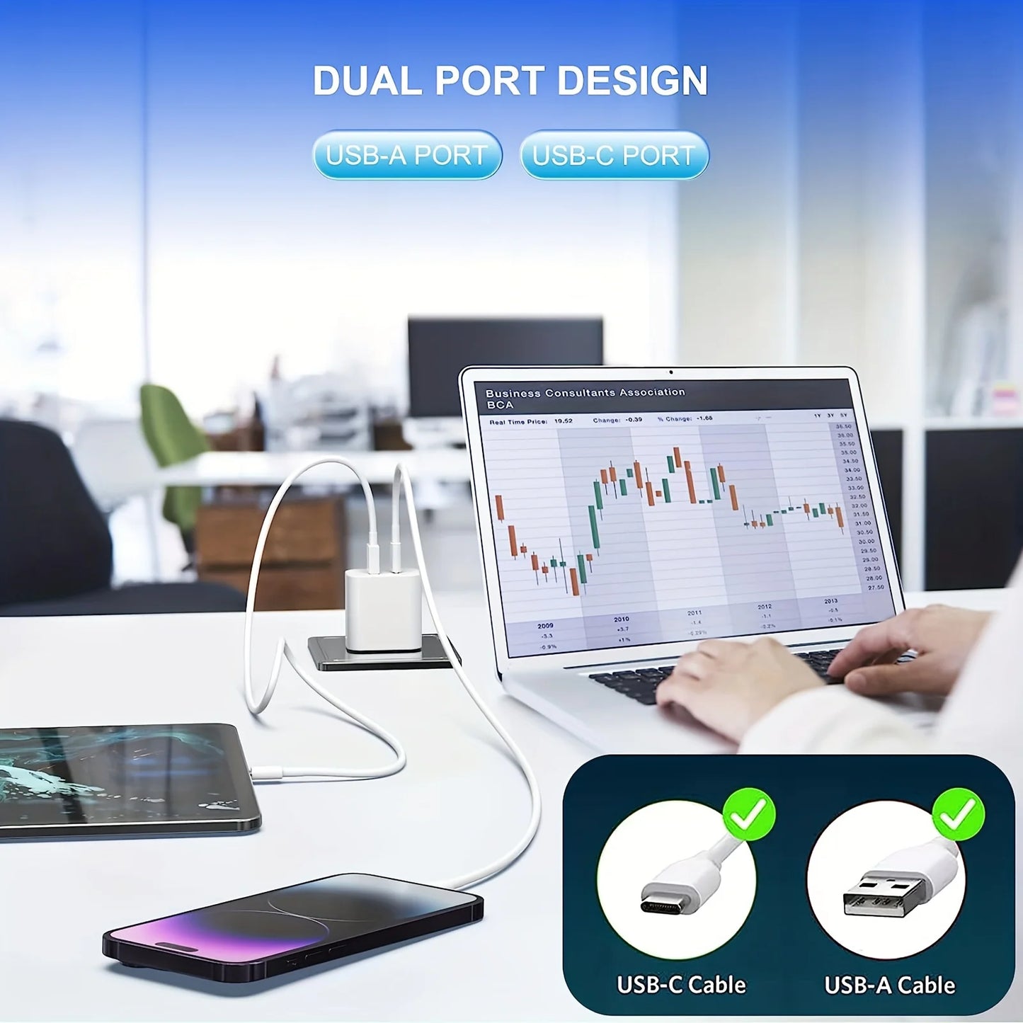 2-Pack High-Speed USB C Charger Block - Dual Port Power Delivery Adapter with Fast Type C Charging