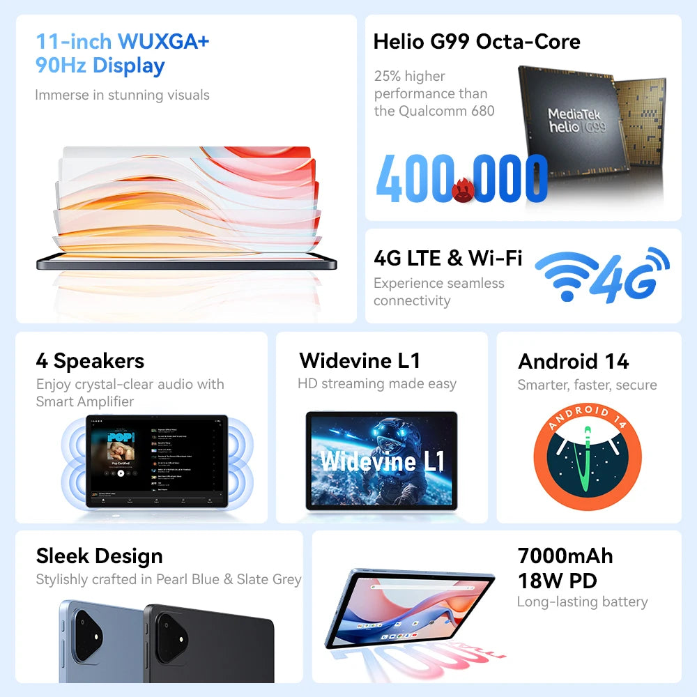 ALLDOCUBE iPlay 60 Pro Tablet 11-inch 90Hz Display 6GB+6GB RAM 128GB ROM Android 14 Helio G99 Octa Core 7000mAh 4G LTE&Wi-Fi